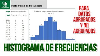 Cómo hacer un histograma de frecuencias en Excel ✅  Estadística Descriptiva ⭐ [upl. by Leaffar]