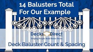 How to Calculate Your Deck Baluster Spacing and Total [upl. by Darya263]