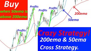 200ema and 50ema Cross Forex Strategy For Beginners [upl. by Hseham]