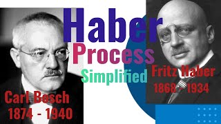 Haber Process Simplified [upl. by Hiroko923]