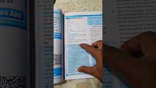 Cloze Test For SSC CGLCHSLMTSCPO 2023  Book Review  ssc cgl chsl dumraontv ssc2023 shorts [upl. by Nyllij784]