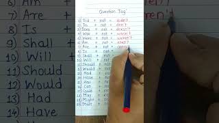 All Question Tags english grammar education [upl. by Etteniotna]