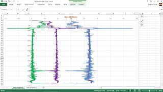 Reservoir Geomechanics HW1 Calculating Overburden Stress [upl. by Berna]