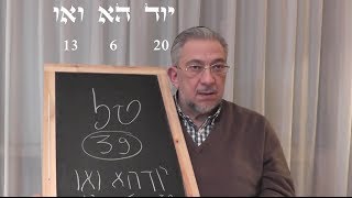 Kabbalah Secretos del Zohar  clase 64 Vayehi [upl. by Nodarb]