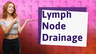 How to drain lymph nodes behind the ear [upl. by Yadrahs]