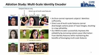 CVPR 2024 Face2Diffusion for Fast and Editable Face Personalization [upl. by Aon548]