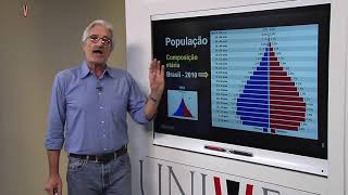 Ecologia  Aula 03  Populações definição propriedades e dinâmica [upl. by Evangelia]