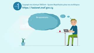 Taxisnet Electronic Services [upl. by Valtin]