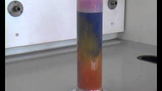 Chemistry of the group 2 elements reactions with water [upl. by Aleacin]