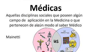 RESUMEN BIOÉTICA MEDICINA [upl. by Maxa]