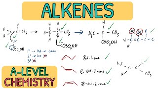 ASLevel Chemistry Alcohols Esters and Carboxylic Acids Part 16 [upl. by Carisa]