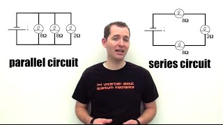 Series vs Parallel Circuits [upl. by Nowahs]