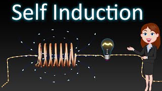 Self Induction  Animated explanation  Electromagnetic Induction  Physiscs 12 class [upl. by Armalla]