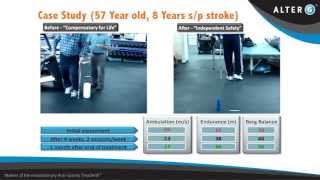 Stroke Patient Walks Again wRobotic Leg Assist AlterG Bionic Leg™ [upl. by Nnaeel]