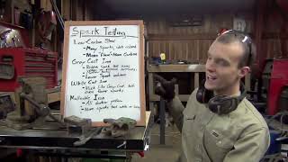 SPARK TESTING 101 HOW YOU CAN IDENTIFY METAL WITH ONLY A CHEAP ANGLE GRINDER  Free welding lesson [upl. by Belac]