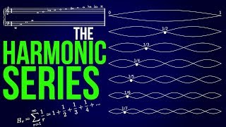 Intro To The Harmonic Series  TWO MINUTE MUSIC THEORY 31 [upl. by Hugon]