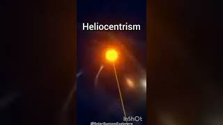 Geocentric model of solar system vs heliocentrism [upl. by Imojean]