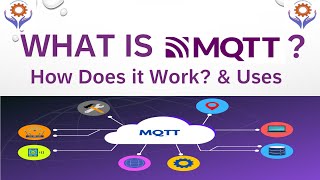 What is MQTT   MQTT Basics  How Does MQTT WORKS  MQTT uses mqtt plc iiot iot [upl. by Neehcas823]