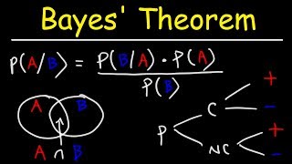 Bayes Theorem of Probability With Tree Diagrams amp Venn Diagrams [upl. by Mcgill]