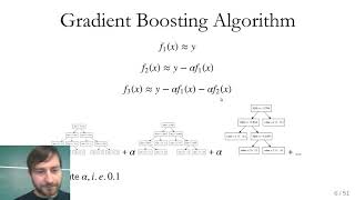 Applied Machine Learning 2019  Lecture 09  Gradient boosting Calibration [upl. by Karen]