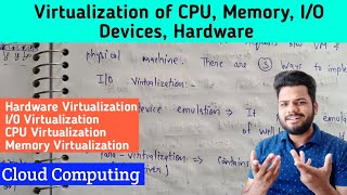 Virtualization of CPU Memory Hardware and IO Devices  Cloud Computing  Lec20 [upl. by Natsud241]