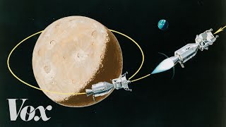 Apollo 11’s journey to the moon annotated [upl. by Secor]