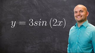 Finding the Period and Amplitude of a Graph [upl. by Modnar]