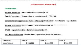 Environnement International  Les Formules tsc [upl. by Elsa]