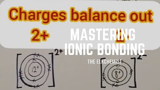 Master Ionic Bonding Dot amp Cross Diagrams In 4 Minutes  GCSE Chemistry [upl. by Angus]