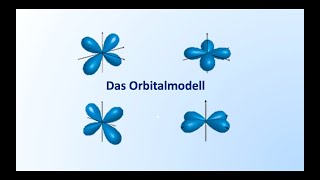 Das Orbitalmodell  einfach erklärt  Benennung Kästchenschema [upl. by Ignatius270]