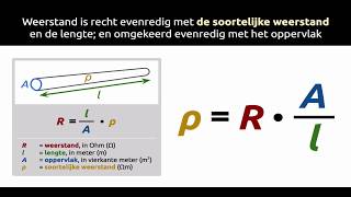 Soortelijke weerstand formule [upl. by Mccullough976]