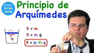 Principio de Arquimedes  Archimedes Principle [upl. by Thurmond911]