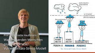 Psychische Krankheit  Das VulnerabilitätsStressModell Prof Dr Annette Haußmann [upl. by Snilloc]