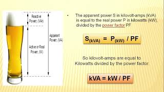 How to convrt kilovoltampere to kilowatt  Convert kVA to kW [upl. by Adnolrehs663]