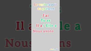 Le verbe avoir au présent de lindicatif Auxiliaire avoir conjugaisonfrançais conjugaison [upl. by Ened]