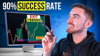 The Only Swing Trading Strategy You Need To Make Money [upl. by Rawden]