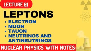 What are leptons  What are the 6 types of leptons  Electron  Tauon  Muon  Neutrinos [upl. by Anin]