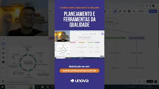 Curso de Planejamento e Ferramentas da Qualidade Grátis unovacursos [upl. by Lynd]