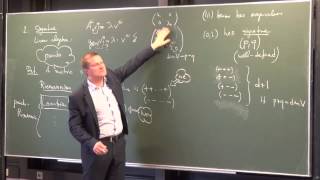 Lecture 25 Perturbation Theory II International Winter School on Gravity and Light 2015 [upl. by Aerdied]