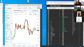 030821  TRADING UK MARKET OPEN LIVE [upl. by Aniroc448]