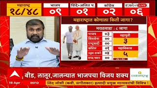 Marathwada Lok Sabha 2024 Opinion Poll  हिंगोली परभणीत ठाकरेंची मशाल पेटणार ABP Majha [upl. by Alasteir]