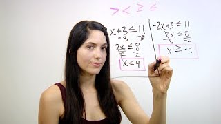 How to Solve Inequalities NancyPi [upl. by Mapes845]