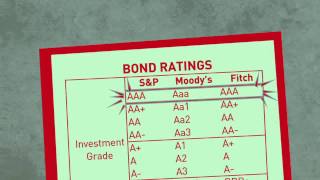 How Are Bonds Rated [upl. by Nets]