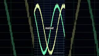 quotOscilloscopes Unleashed See Signals Like Never Before  TechThinker Electronicsquot electronics [upl. by Scornik591]