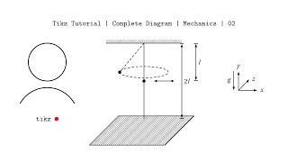 Make beautiful diagrams in latex  Tikz  Mechanics [upl. by Alyse]