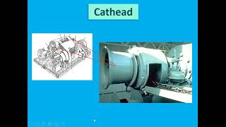 Cathead Types [upl. by Jacoba]