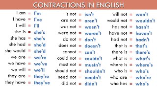 Contractions in English [upl. by Dustie]