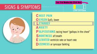 Ventricular Tachycardia  V tach or VT  part 1 of 3 pathophysiology causes symptoms NCLEX prep [upl. by Allan453]