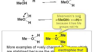 Chemistry Vignettes Protonation and deprotonation [upl. by Coffey]