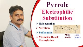 Pyrrole Electrophilic Substitution Reactions Lecture 1 [upl. by Noyek]